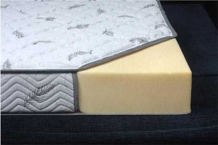 foam-mattress-high-resilency-q-450×300