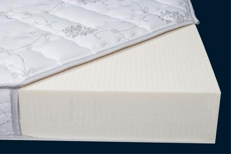 sailboat v berth bedding